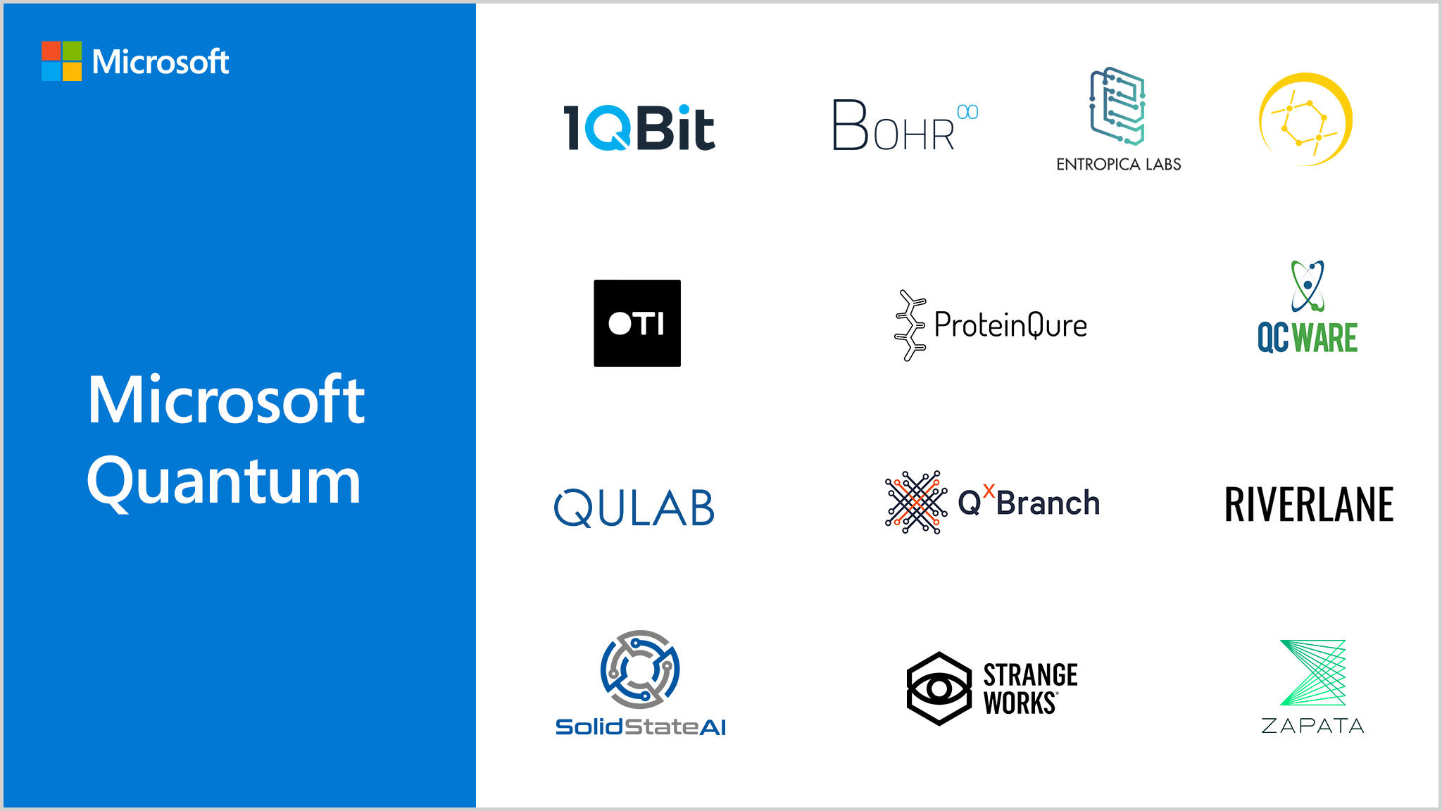 Online Quantum Platforms