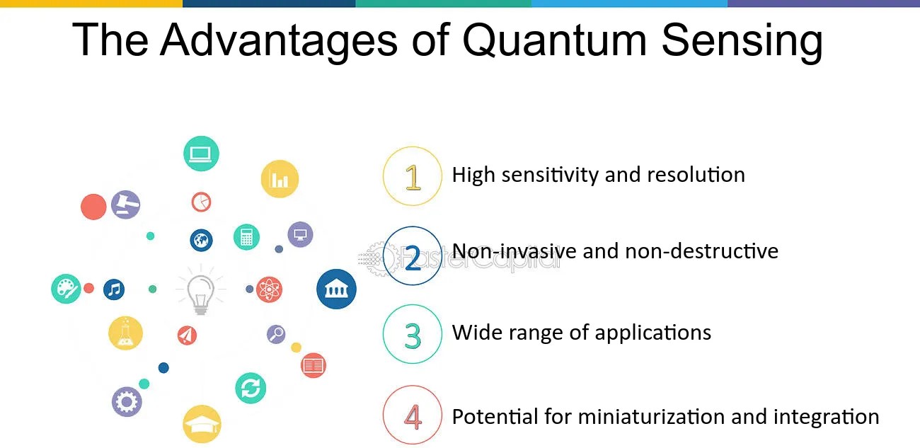 Quantum Sensors Importance
