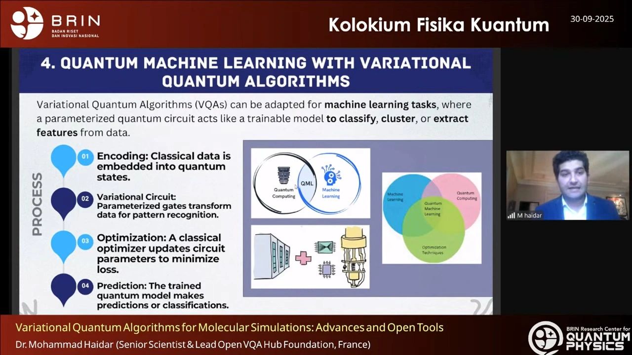 Quantum Innovation Summit Dubai 2025